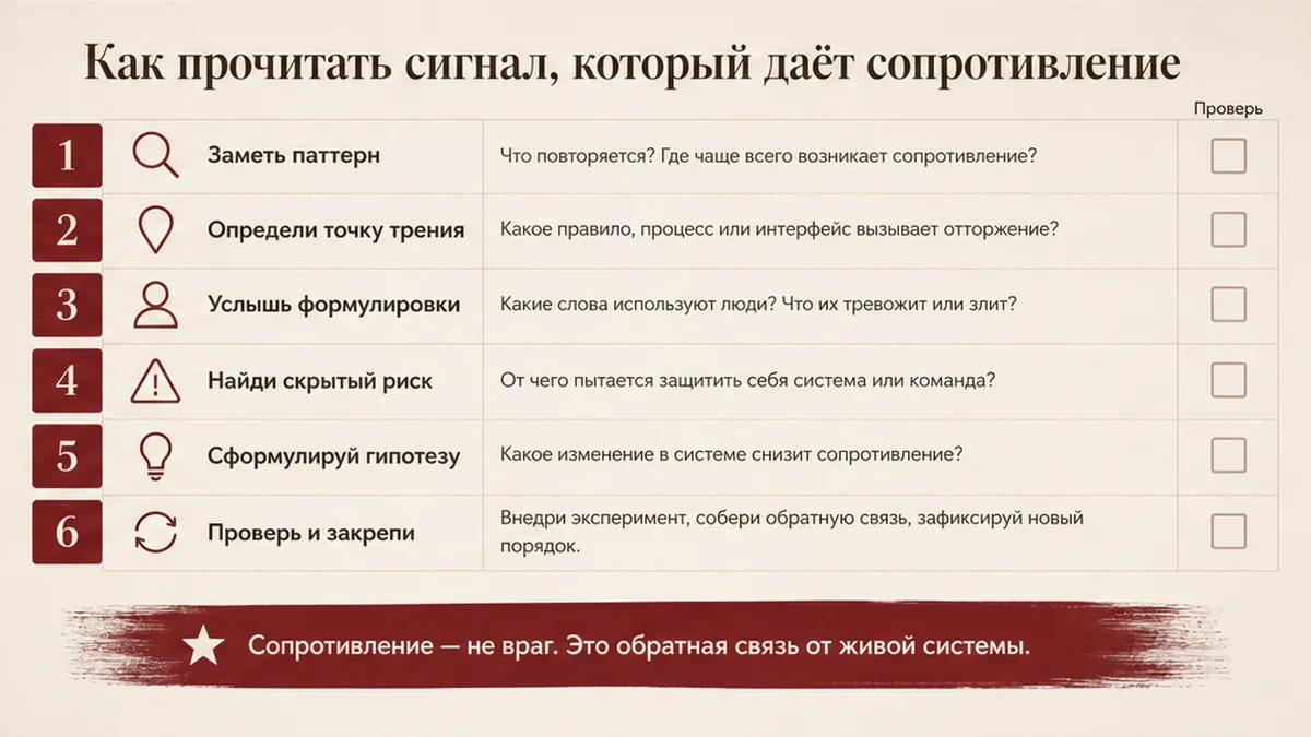 Рамка чтения сигнала: зачем, кто отвечает, что будет со мной, что останется как раньше
